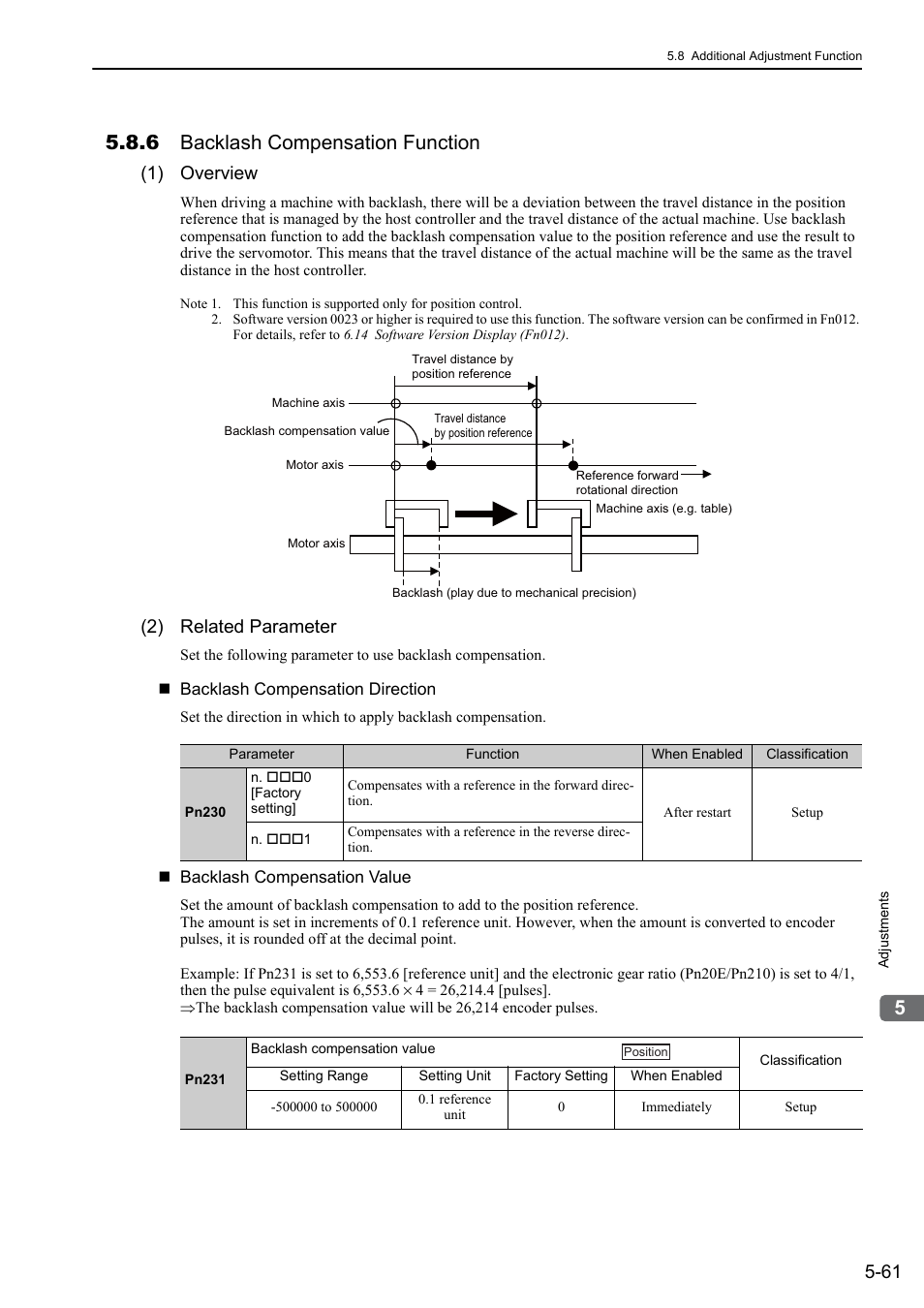 6 backlash compensation function, 1) overview, 2) related parameter | 46 and 64 | Yaskawa Sigma-5 User Manual: Design and Maintenance - Rotary Motors MECHATROLINK-III Communications Reference User Manual | Page 215 / 391