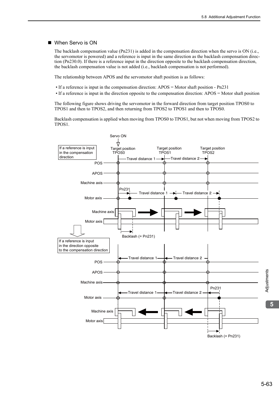 46 and 64, When servo is on | Yaskawa Sigma-5 User Manual: Design and Maintenance - Rotary Motors MECHATROLINK-III Communications Reference User Manual | Page 217 / 391