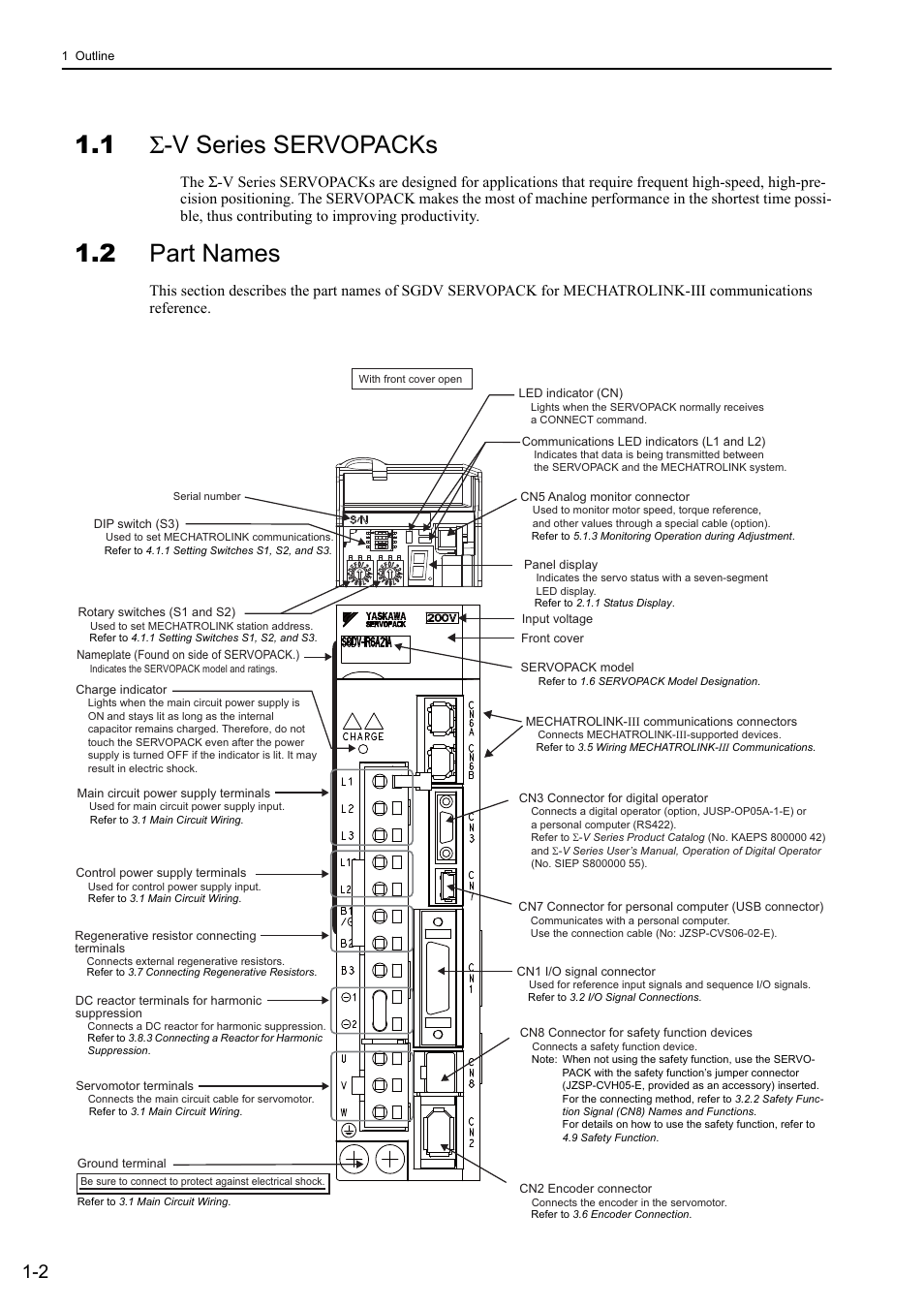 1 sigma-v series servopacks, 2 part names, 1 σ-v series servopacks | Yaskawa Sigma-5 User Manual: Design and Maintenance - Rotary Motors MECHATROLINK-III Communications Reference User Manual | Page 22 / 391