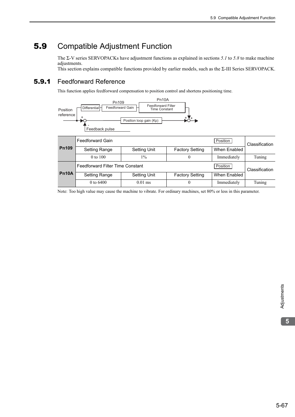 9 compatible adjustment function, 1 feedforward reference, Mecha | Yaskawa Sigma-5 User Manual: Design and Maintenance - Rotary Motors MECHATROLINK-III Communications Reference User Manual | Page 221 / 391
