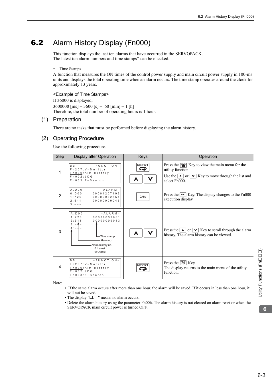 2 alarm history display (fn000), 1) preparation, 2) operating procedure | Yaskawa Sigma-5 User Manual: Design and Maintenance - Rotary Motors MECHATROLINK-III Communications Reference User Manual | Page 229 / 391