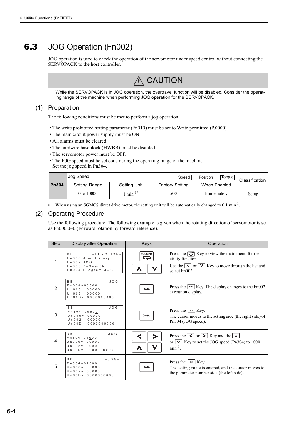3 jog operation (fn002), Caution, 1) preparation | 2) operating procedure | Yaskawa Sigma-5 User Manual: Design and Maintenance - Rotary Motors MECHATROLINK-III Communications Reference User Manual | Page 230 / 391