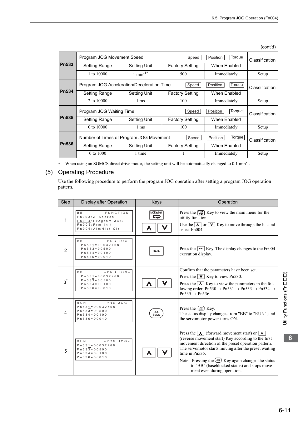 5) operating procedure | Yaskawa Sigma-5 User Manual: Design and Maintenance - Rotary Motors MECHATROLINK-III Communications Reference User Manual | Page 237 / 391