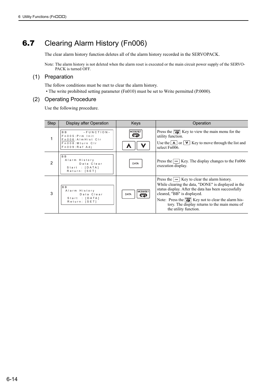 7 clearing alarm history (fn006), 1) preparation, 2) operating procedure | Yaskawa Sigma-5 User Manual: Design and Maintenance - Rotary Motors MECHATROLINK-III Communications Reference User Manual | Page 240 / 391