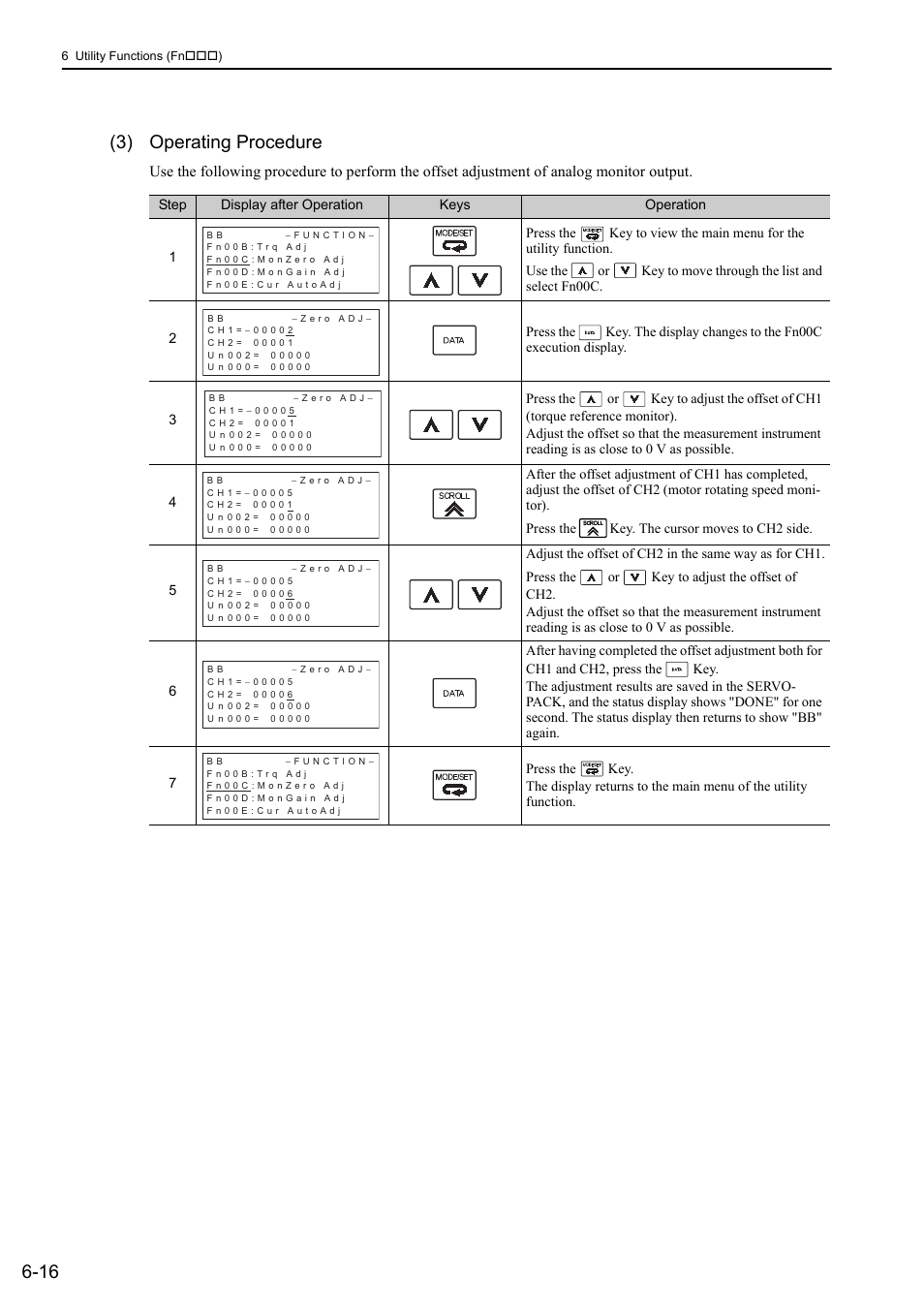 16 (3) operating procedure | Yaskawa Sigma-5 User Manual: Design and Maintenance - Rotary Motors MECHATROLINK-III Communications Reference User Manual | Page 242 / 391