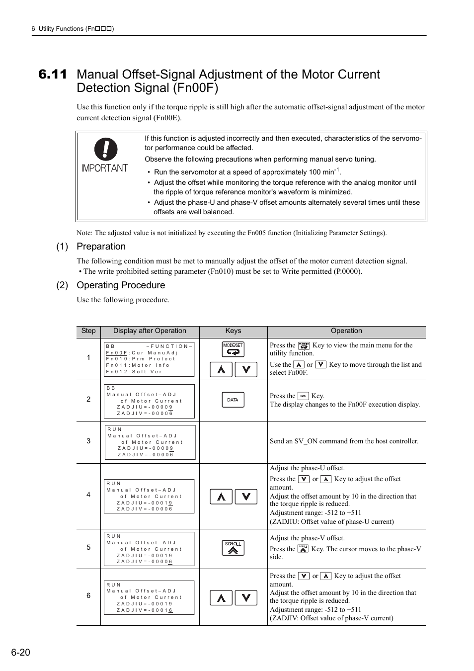 1) preparation, 2) operating procedure | Yaskawa Sigma-5 User Manual: Design and Maintenance - Rotary Motors MECHATROLINK-III Communications Reference User Manual | Page 246 / 391