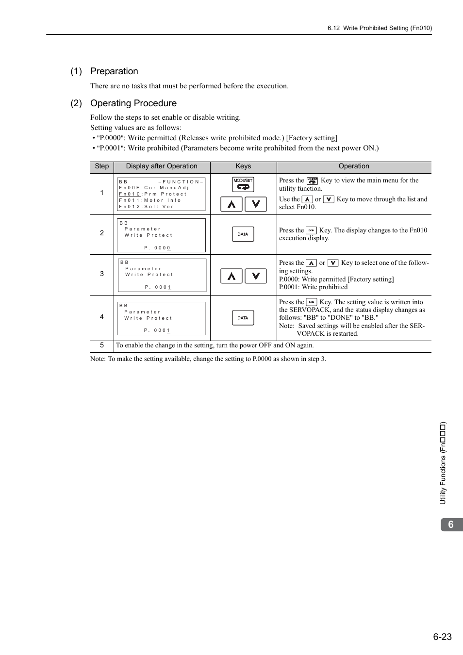 1) preparation, 2) operating procedure | Yaskawa Sigma-5 User Manual: Design and Maintenance - Rotary Motors MECHATROLINK-III Communications Reference User Manual | Page 249 / 391