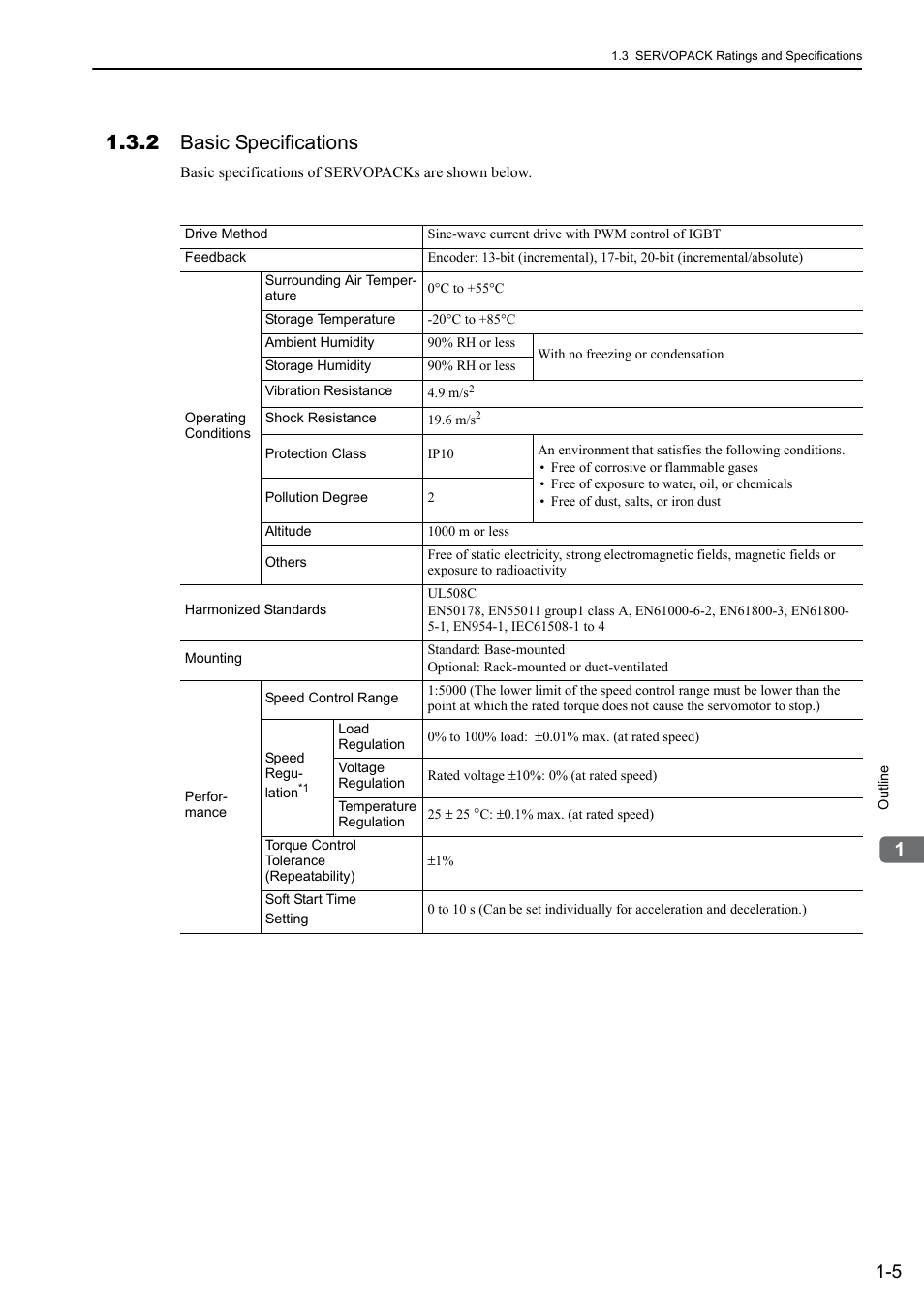 2 basic specifications | Yaskawa Sigma-5 User Manual: Design and Maintenance - Rotary Motors MECHATROLINK-III Communications Reference User Manual | Page 25 / 391