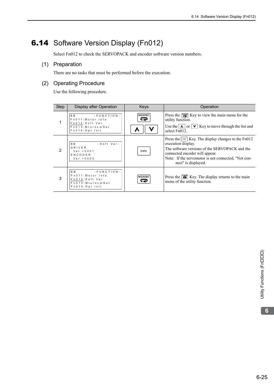 14 software version display (fn012), 1) preparation, 2) operating procedure | Yaskawa Sigma-5 User Manual: Design and Maintenance - Rotary Motors MECHATROLINK-III Communications Reference User Manual | Page 251 / 391