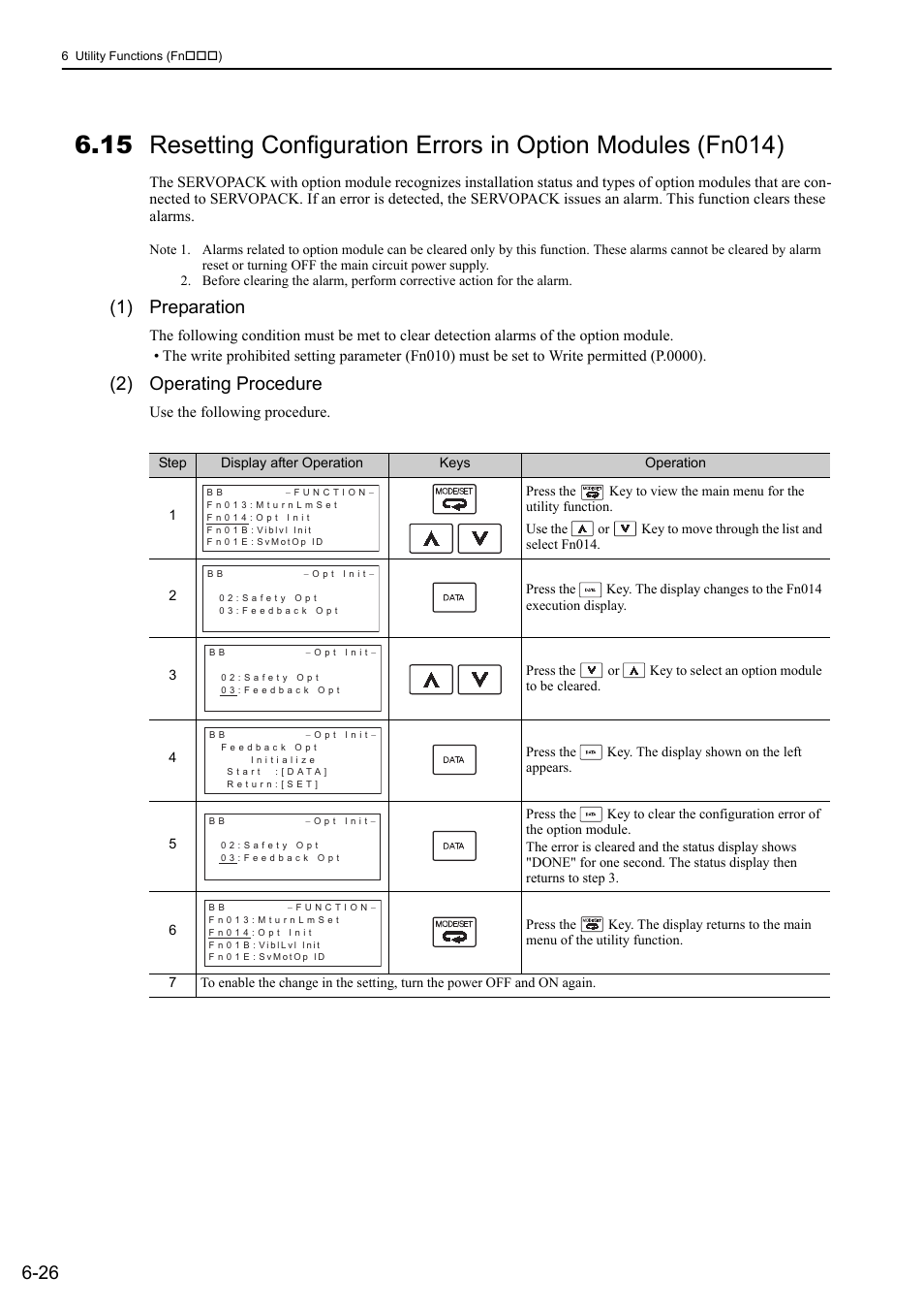1) preparation, 2) operating procedure | Yaskawa Sigma-5 User Manual: Design and Maintenance - Rotary Motors MECHATROLINK-III Communications Reference User Manual | Page 252 / 391