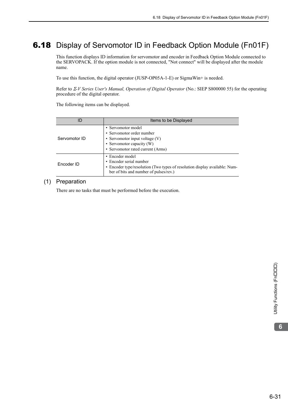 1) preparation | Yaskawa Sigma-5 User Manual: Design and Maintenance - Rotary Motors MECHATROLINK-III Communications Reference User Manual | Page 257 / 391