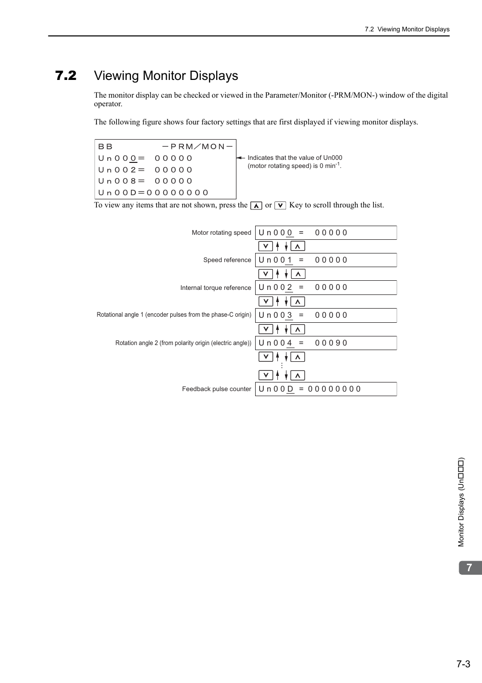 2 viewing monitor displays, 46 and 64 | Yaskawa Sigma-5 User Manual: Design and Maintenance - Rotary Motors MECHATROLINK-III Communications Reference User Manual | Page 270 / 391