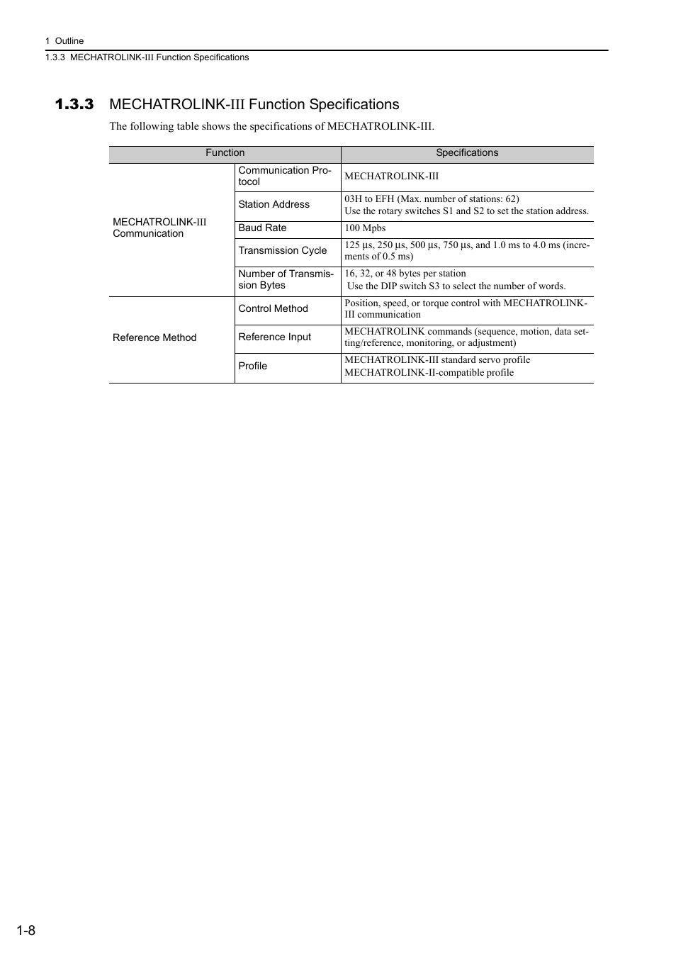 3 mechatrolink-iii function specifications | Yaskawa Sigma-5 User Manual: Design and Maintenance - Rotary Motors MECHATROLINK-III Communications Reference User Manual | Page 28 / 391