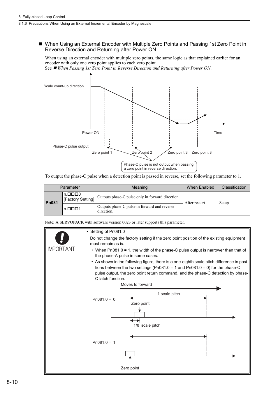 Rotation | Yaskawa Sigma-5 User Manual: Design and Maintenance - Rotary Motors MECHATROLINK-III Communications Reference User Manual | Page 284 / 391