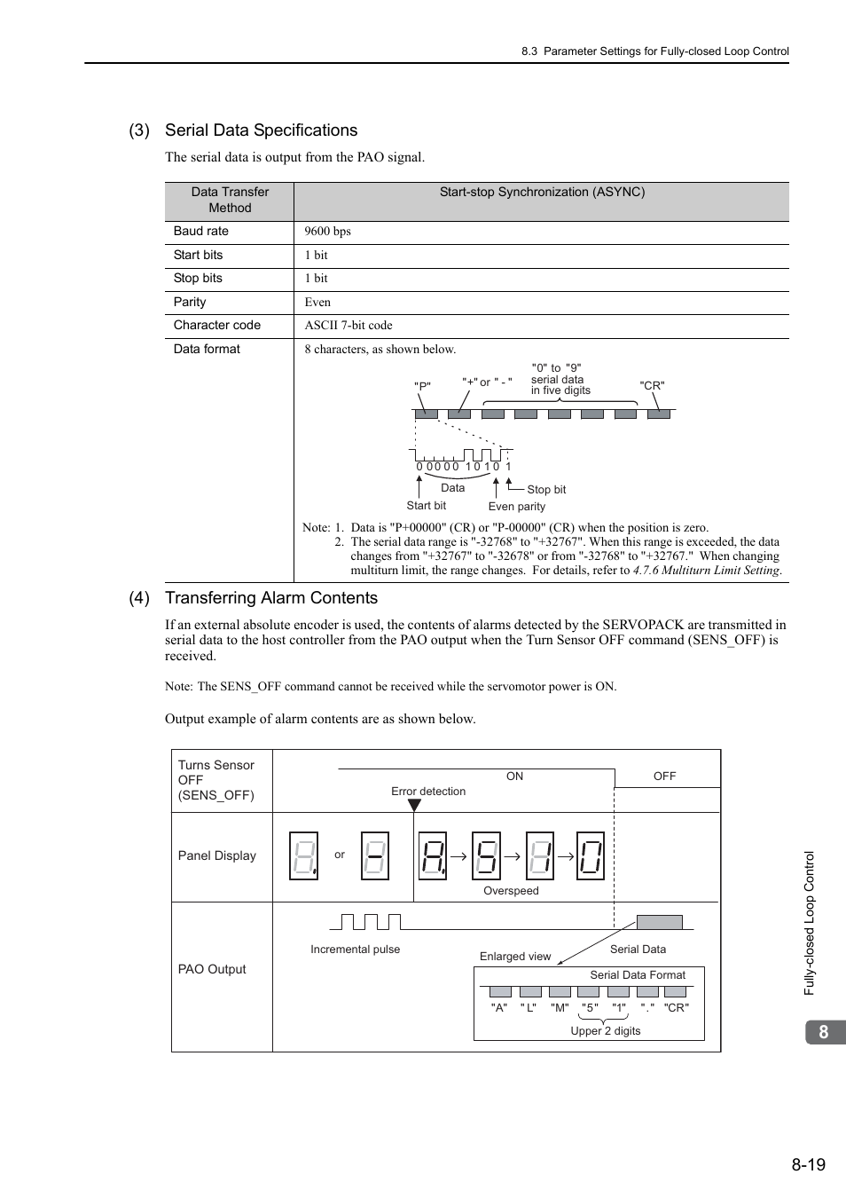 3) serial data specifications, 4) transferring alarm contents | Yaskawa Sigma-5 User Manual: Design and Maintenance - Rotary Motors MECHATROLINK-III Communications Reference User Manual | Page 293 / 391