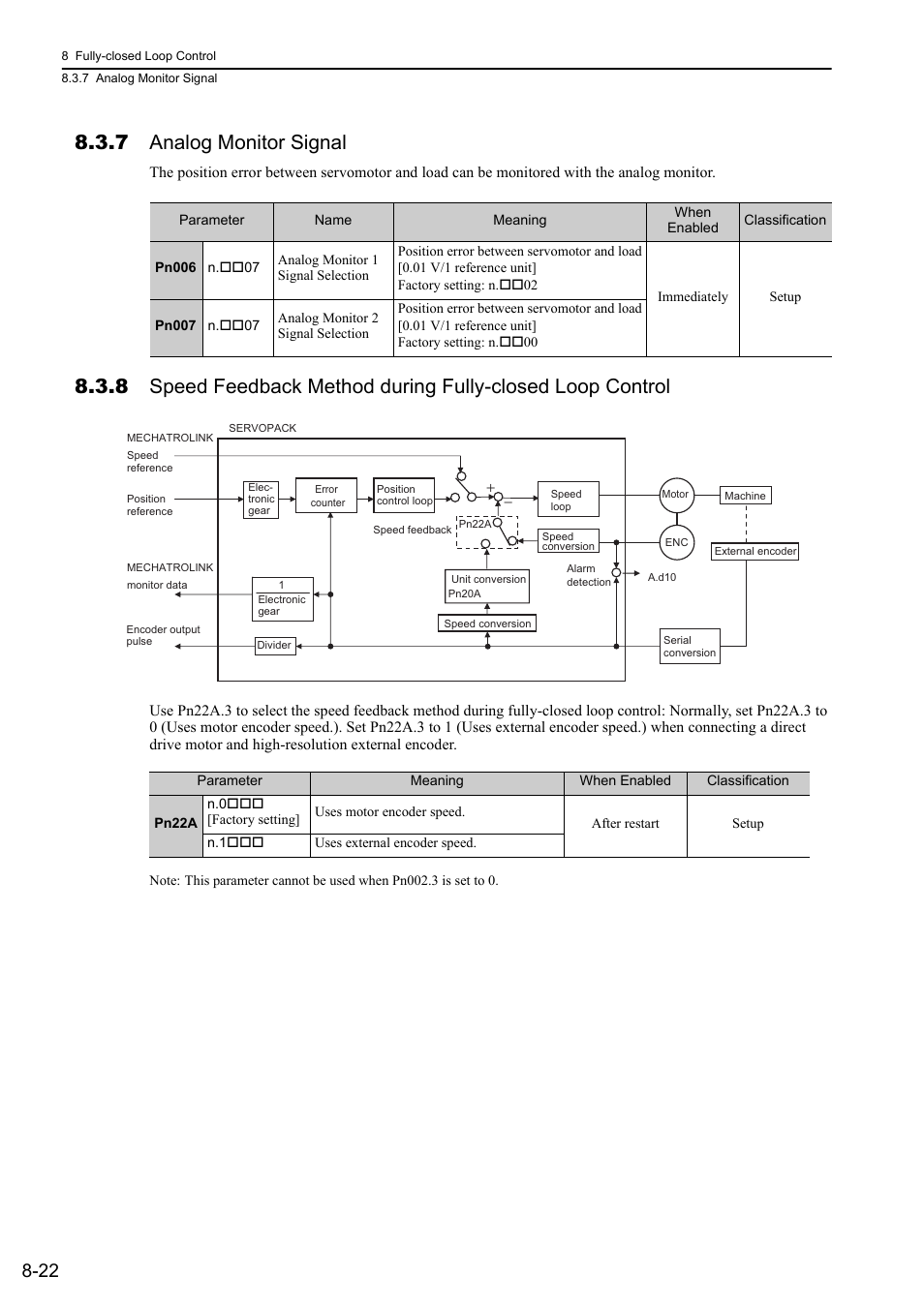 7 analog monitor signal, 46 and 64 | Yaskawa Sigma-5 User Manual: Design and Maintenance - Rotary Motors MECHATROLINK-III Communications Reference User Manual | Page 296 / 391