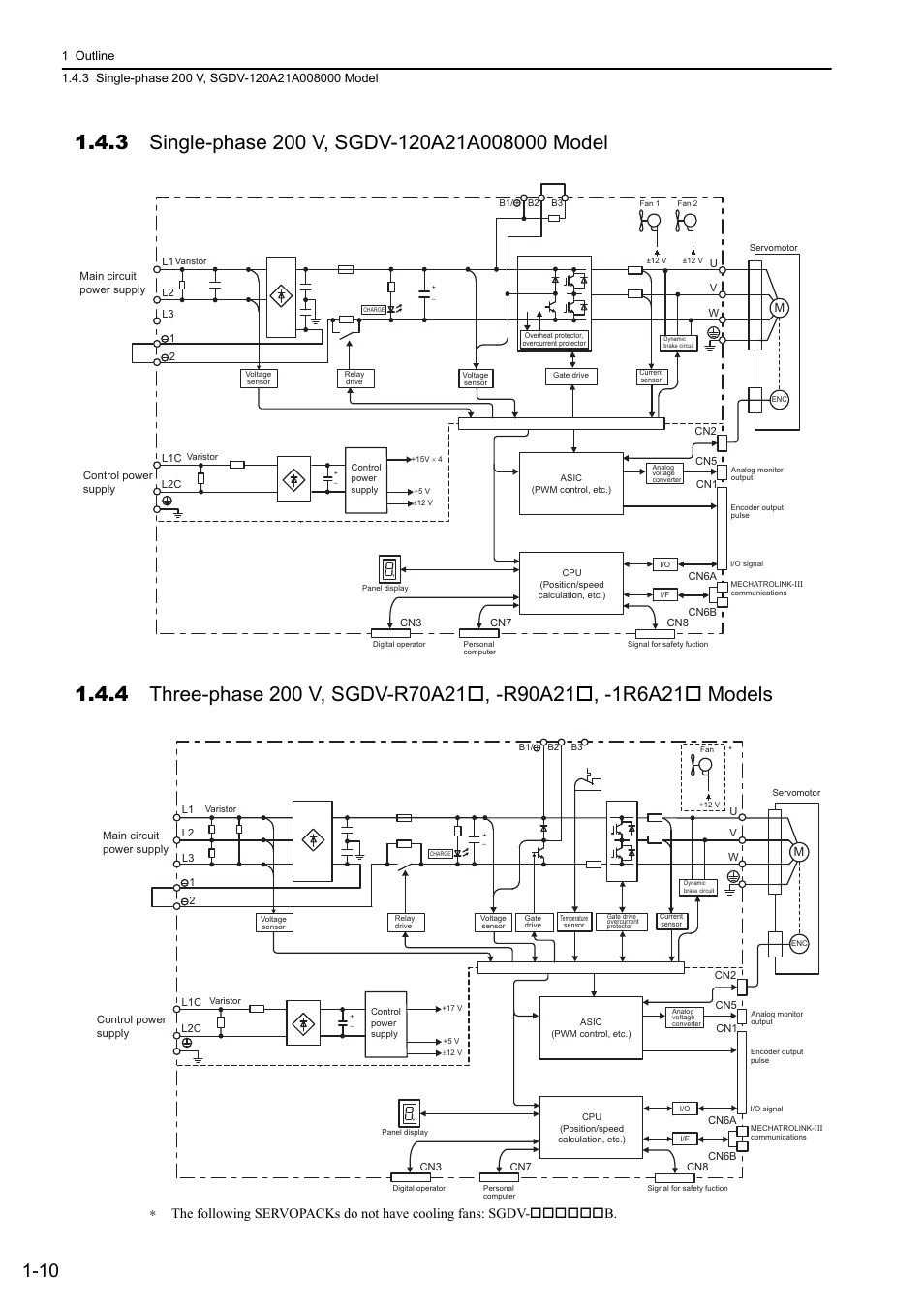 3 single-phase 200 v, sgdv-120a21a008000 model, M-iii | Yaskawa Sigma-5 User Manual: Design and Maintenance - Rotary Motors MECHATROLINK-III Communications Reference User Manual | Page 30 / 391
