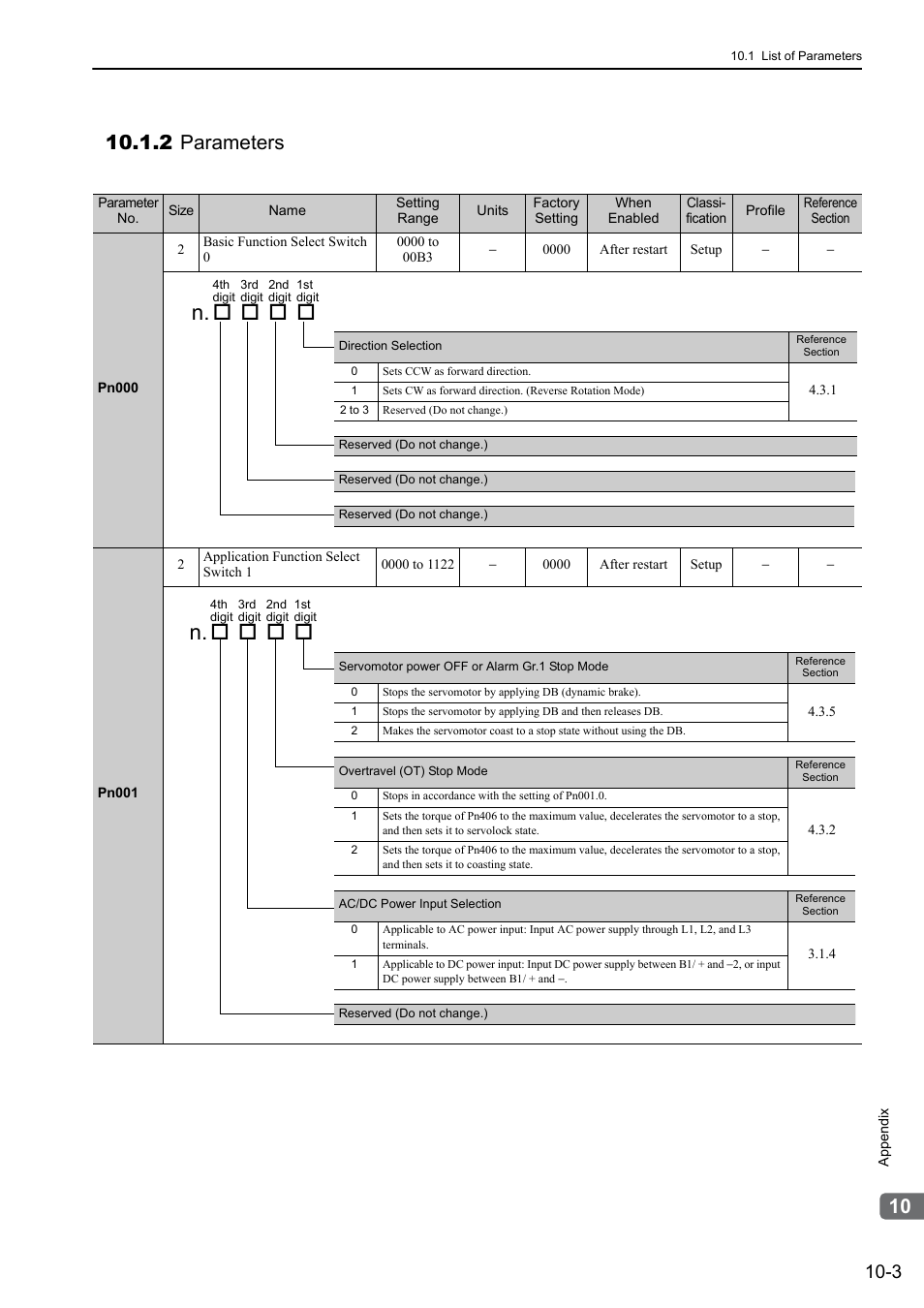 2 parameters | Yaskawa Sigma-5 User Manual: Design and Maintenance - Rotary Motors MECHATROLINK-III Communications Reference User Manual | Page 334 / 391