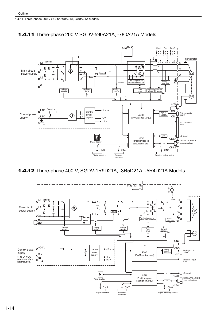 11 three-phase 200 v sgdv-590a21a, -780a21a models, M-iii | Yaskawa Sigma-5 User Manual: Design and Maintenance - Rotary Motors MECHATROLINK-III Communications Reference User Manual | Page 34 / 391