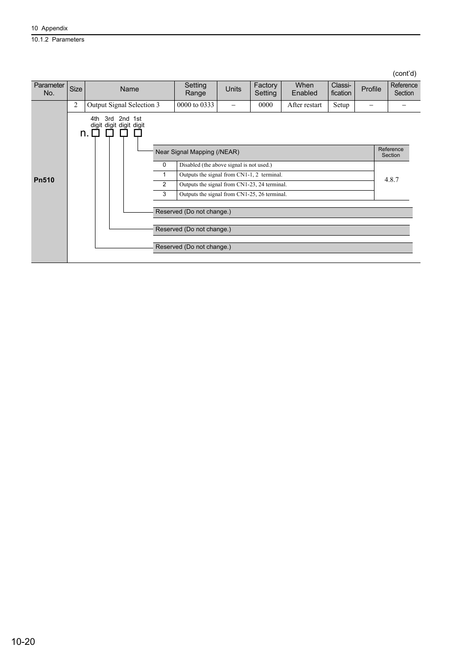 Yaskawa Sigma-5 User Manual: Design and Maintenance - Rotary Motors MECHATROLINK-III Communications Reference User Manual | Page 351 / 391