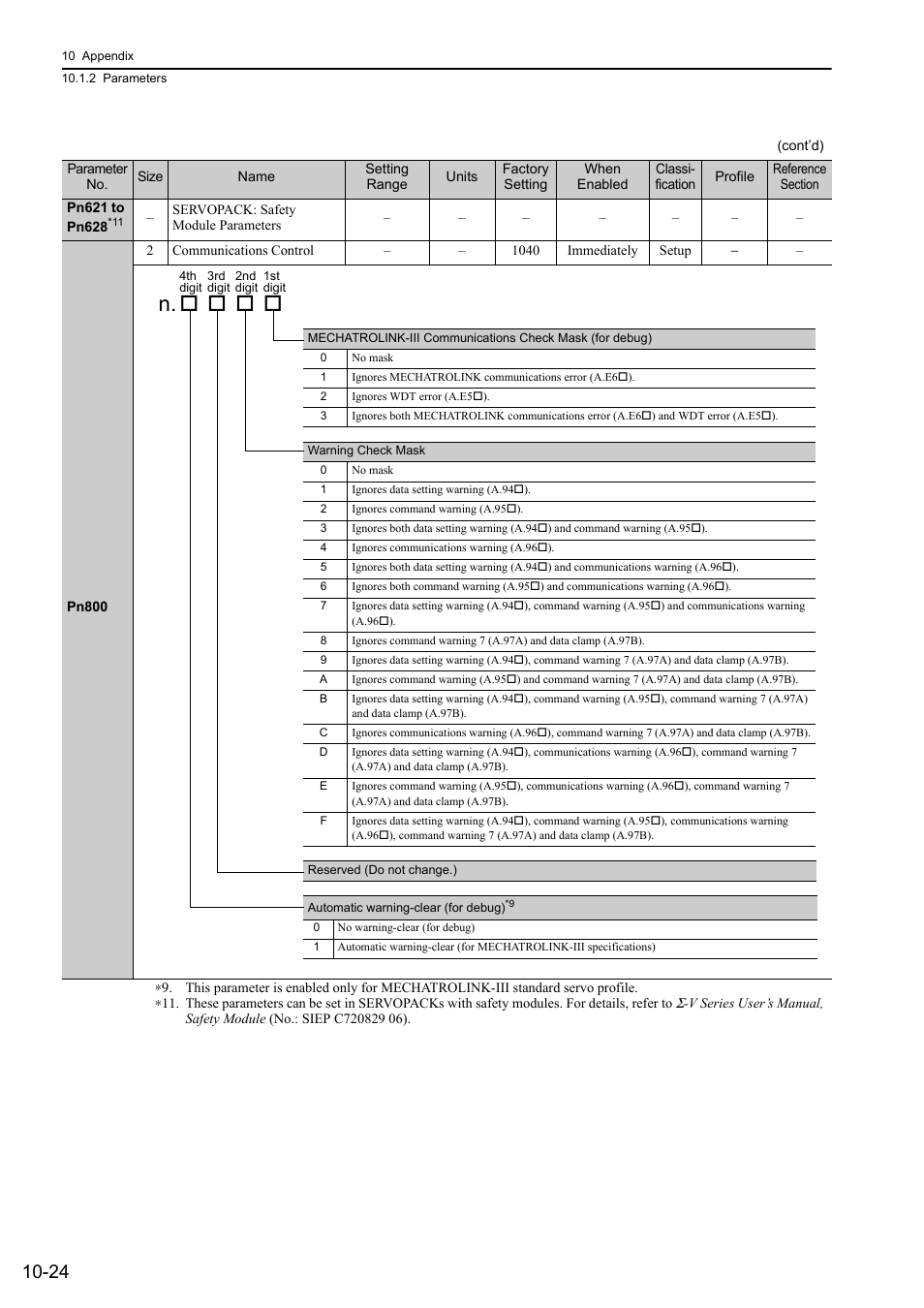 Yaskawa Sigma-5 User Manual: Design and Maintenance - Rotary Motors MECHATROLINK-III Communications Reference User Manual | Page 355 / 391