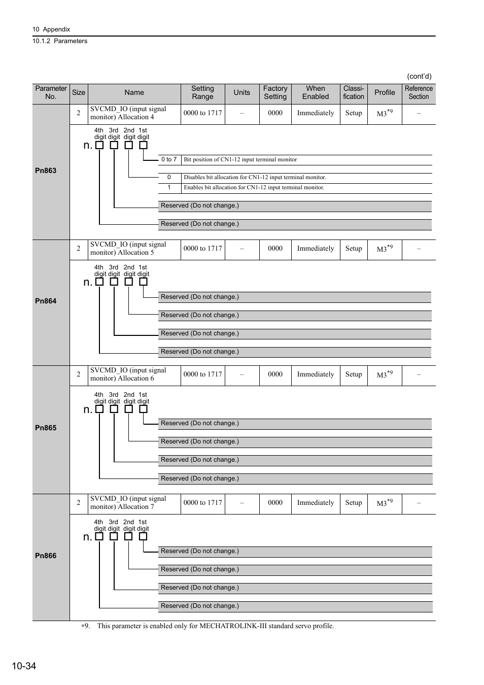 Yaskawa Sigma-5 User Manual: Design and Maintenance - Rotary Motors MECHATROLINK-III Communications Reference User Manual | Page 365 / 391