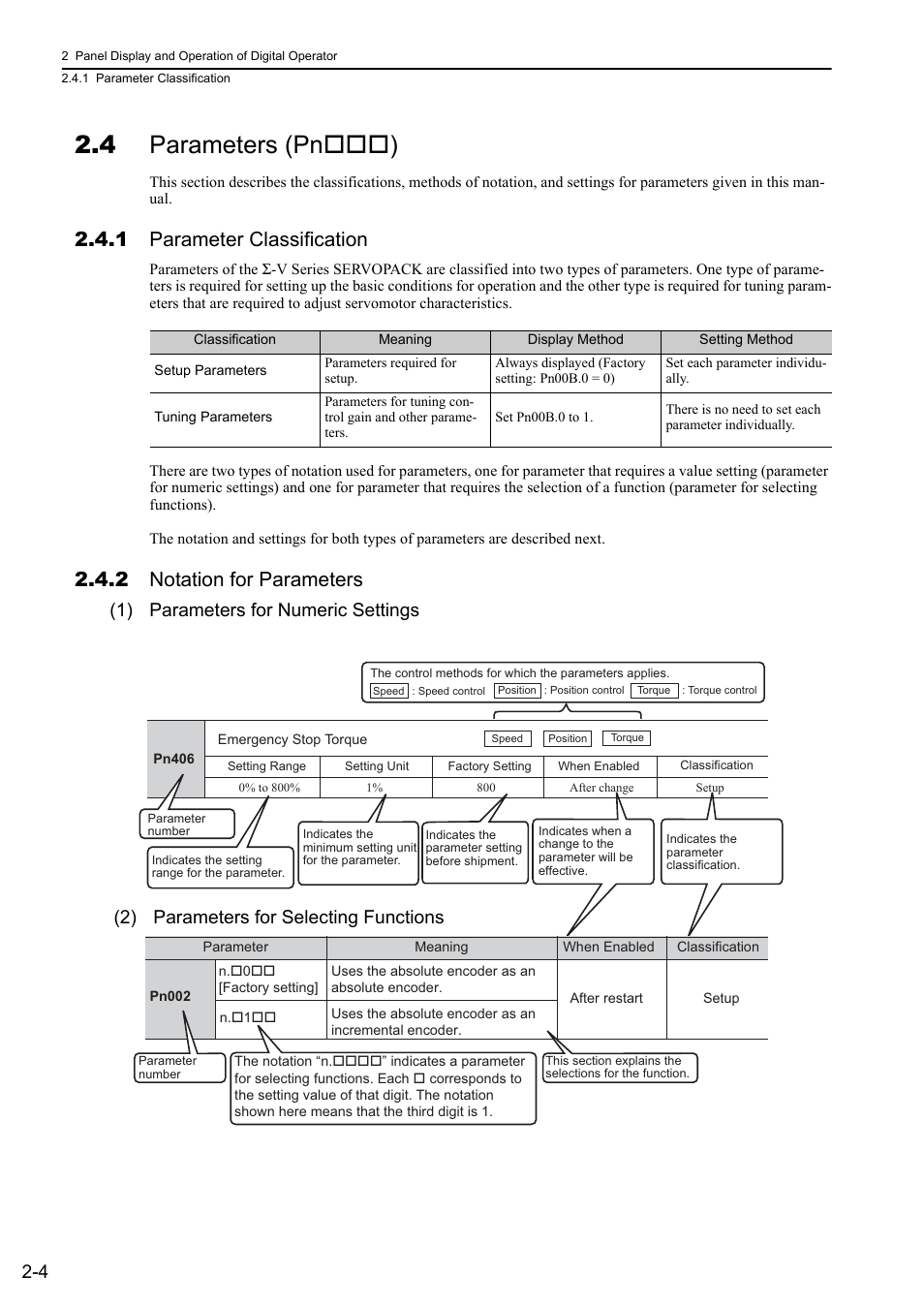 4 parameters (pn***), 1 parameter classification, 2 notation for parameters | 4 parameters (pn ), 1) parameters for numeric settings, 2) parameters for selecting functions rotation | Yaskawa Sigma-5 User Manual: Design and Maintenance - Rotary Motors MECHATROLINK-III Communications Reference User Manual | Page 46 / 391