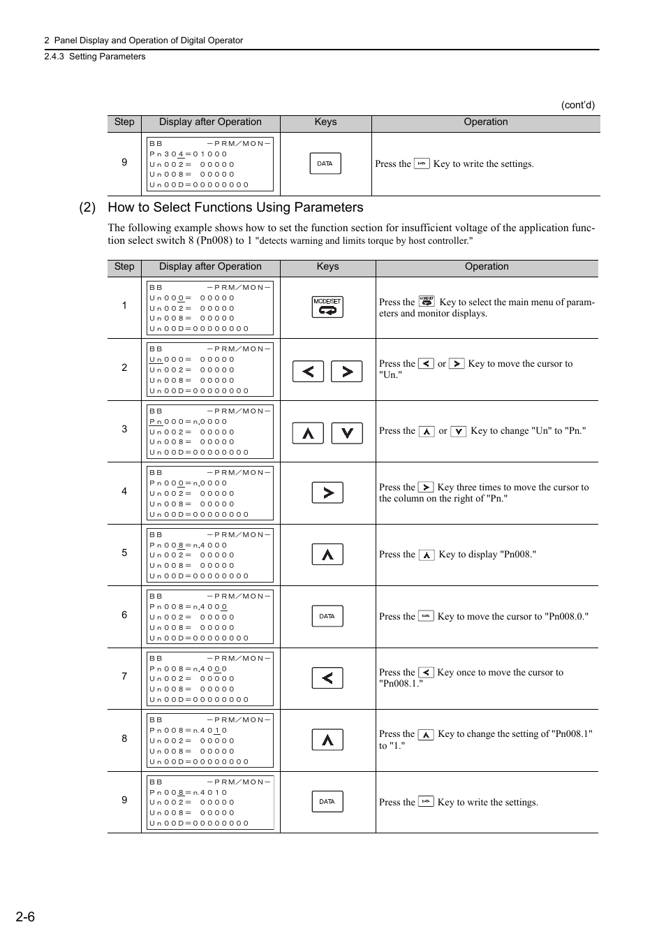 6 (2) how to select functions using parameters | Yaskawa Sigma-5 User Manual: Design and Maintenance - Rotary Motors MECHATROLINK-III Communications Reference User Manual | Page 48 / 391
