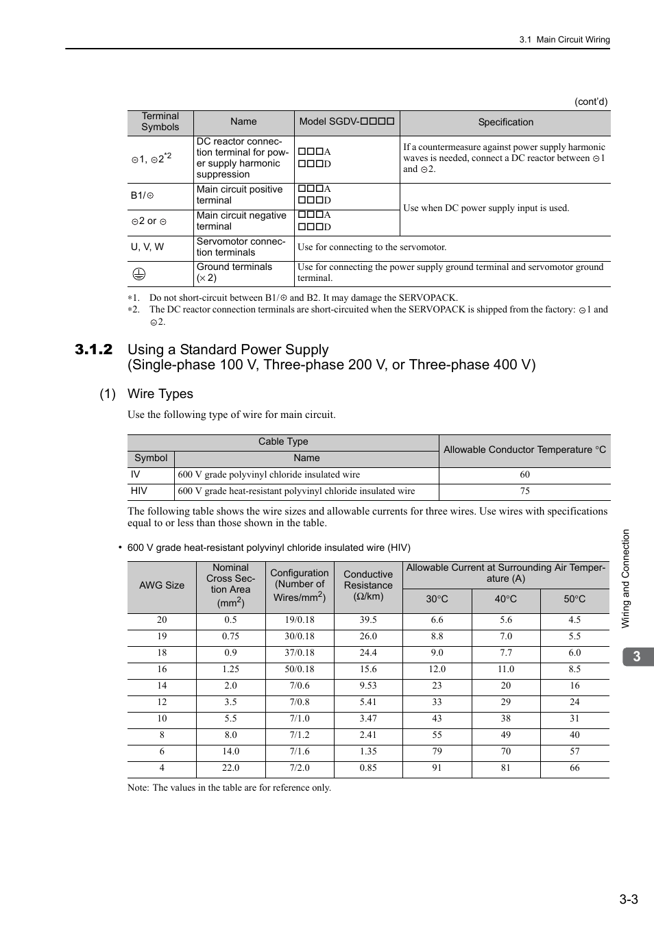 1) wire types | Yaskawa Sigma-5 User Manual: Design and Maintenance - Rotary Motors MECHATROLINK-III Communications Reference User Manual | Page 52 / 391