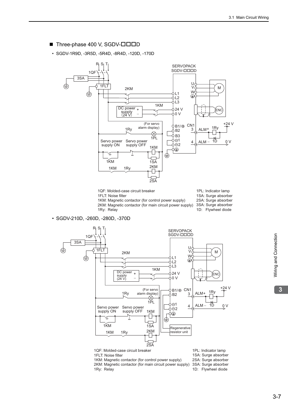 Mecha, Three-phase 400 v, sgdv- d | Yaskawa Sigma-5 User Manual: Design and Maintenance - Rotary Motors MECHATROLINK-III Communications Reference User Manual | Page 56 / 391