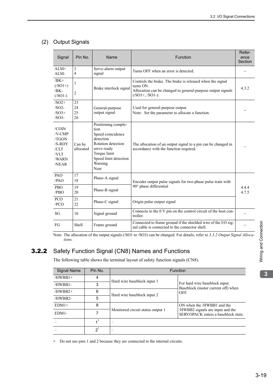2 safety function signal (cn8) names and functions, 2) output signals | Yaskawa Sigma-5 User Manual: Design and Maintenance - Rotary Motors MECHATROLINK-III Communications Reference User Manual | Page 68 / 391