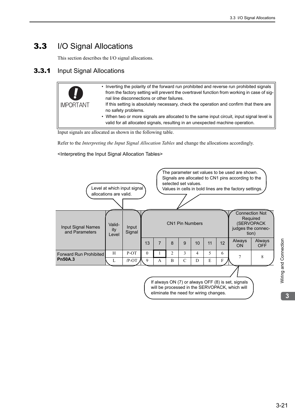 3 i/o signal allocations, 1 input signal allocations | Yaskawa Sigma-5 User Manual: Design and Maintenance - Rotary Motors MECHATROLINK-III Communications Reference User Manual | Page 70 / 391