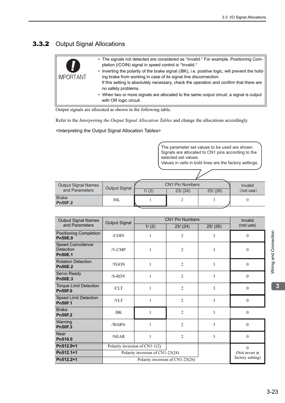 2 output signal allocations, Mecha | Yaskawa Sigma-5 User Manual: Design and Maintenance - Rotary Motors MECHATROLINK-III Communications Reference User Manual | Page 72 / 391