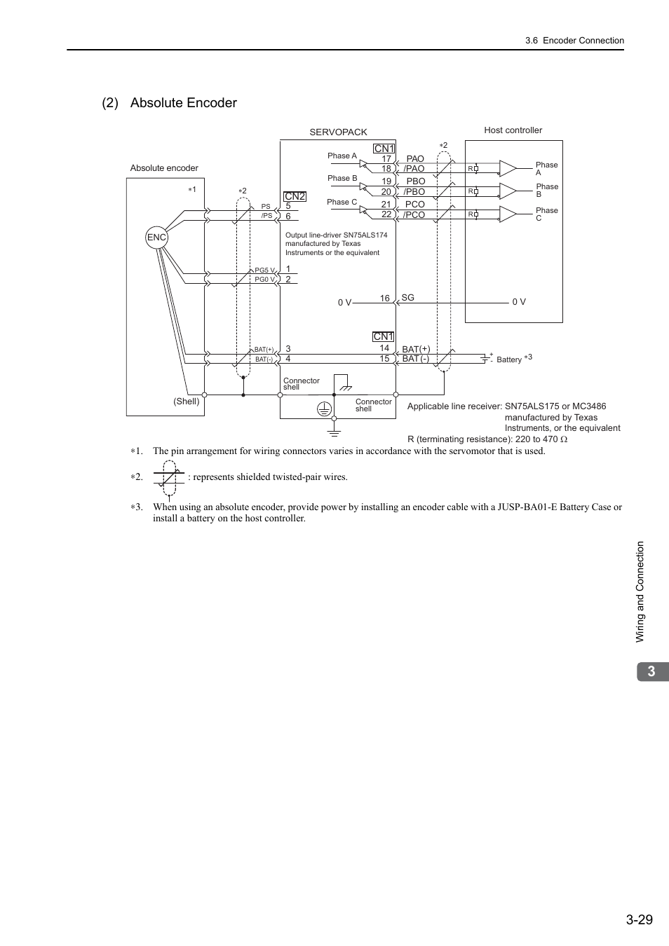 2) absolute encoder, 46and 64 | Yaskawa Sigma-5 User Manual: Design and Maintenance - Rotary Motors MECHATROLINK-III Communications Reference User Manual | Page 78 / 391