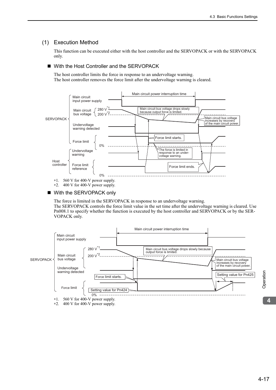 1) execution method, Linear, With the host controller and the servopack | With the servopack only | Yaskawa Sigma-5 User Manual: Design and Maintenance - Linear Motors MECHATROLINK-III Communications Reference User Manual | Page 105 / 357