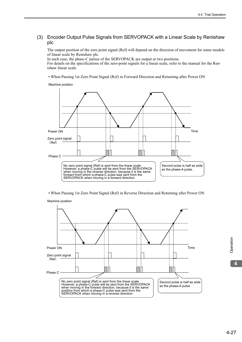 Linear | Yaskawa Sigma-5 User Manual: Design and Maintenance - Linear Motors MECHATROLINK-III Communications Reference User Manual | Page 115 / 357