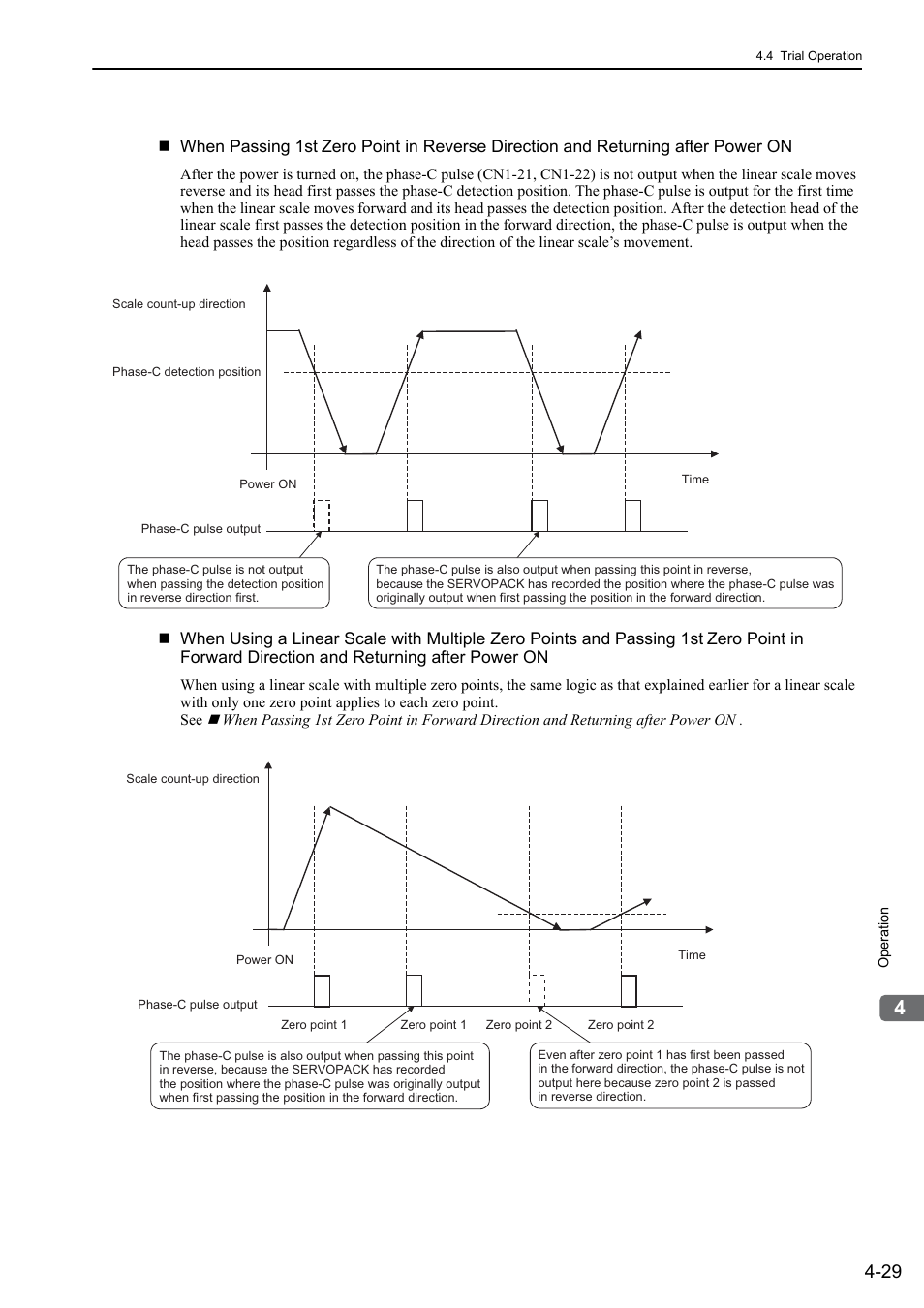 Linear | Yaskawa Sigma-5 User Manual: Design and Maintenance - Linear Motors MECHATROLINK-III Communications Reference User Manual | Page 117 / 357