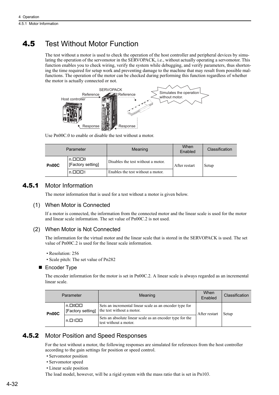 5 test without motor function, 1 motor information, 2 motor position and speed responses | 1) when motor is connected, 2) when motor is not connected | Yaskawa Sigma-5 User Manual: Design and Maintenance - Linear Motors MECHATROLINK-III Communications Reference User Manual | Page 120 / 357