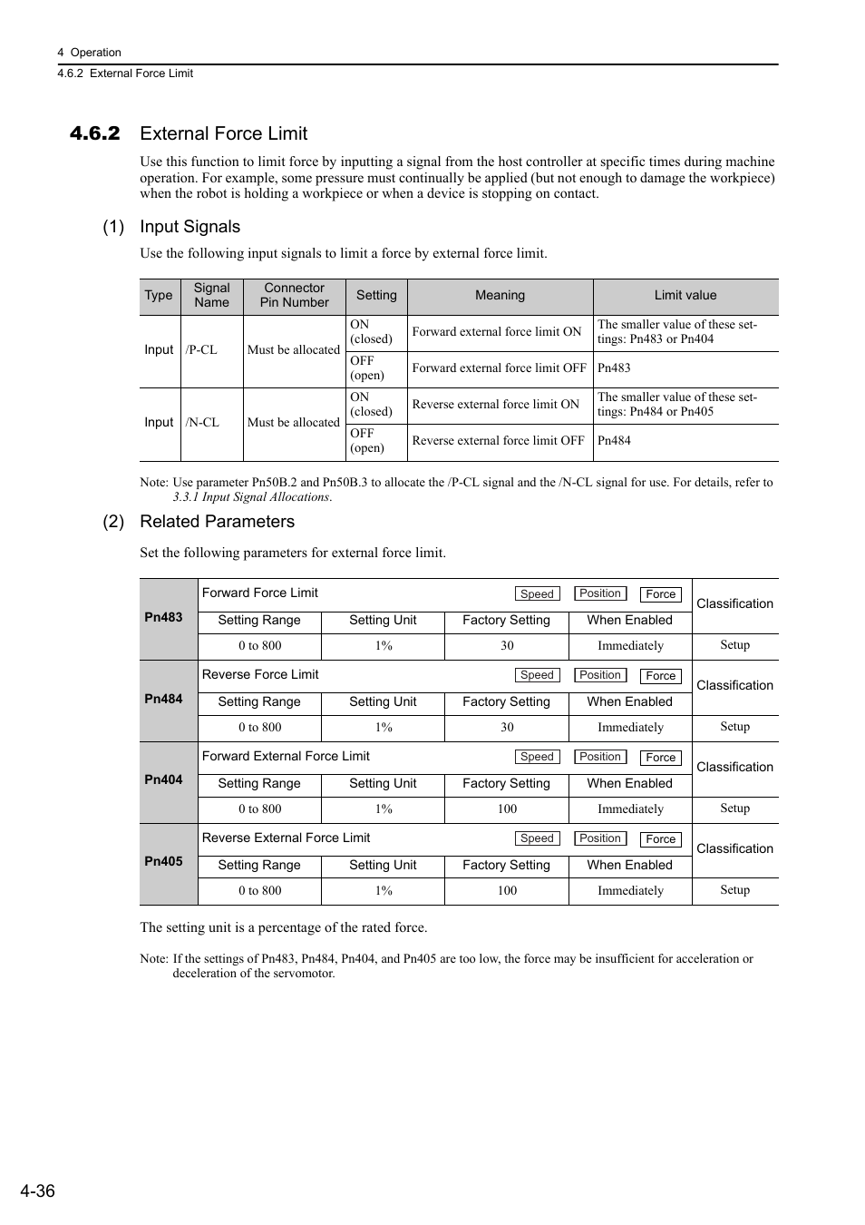 2 external force limit, 1) input signals, 2) related parameters | Yaskawa Sigma-5 User Manual: Design and Maintenance - Linear Motors MECHATROLINK-III Communications Reference User Manual | Page 124 / 357