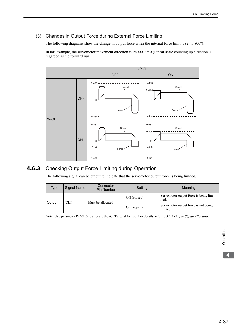 3 checking output force limiting during operation | Yaskawa Sigma-5 User Manual: Design and Maintenance - Linear Motors MECHATROLINK-III Communications Reference User Manual | Page 125 / 357