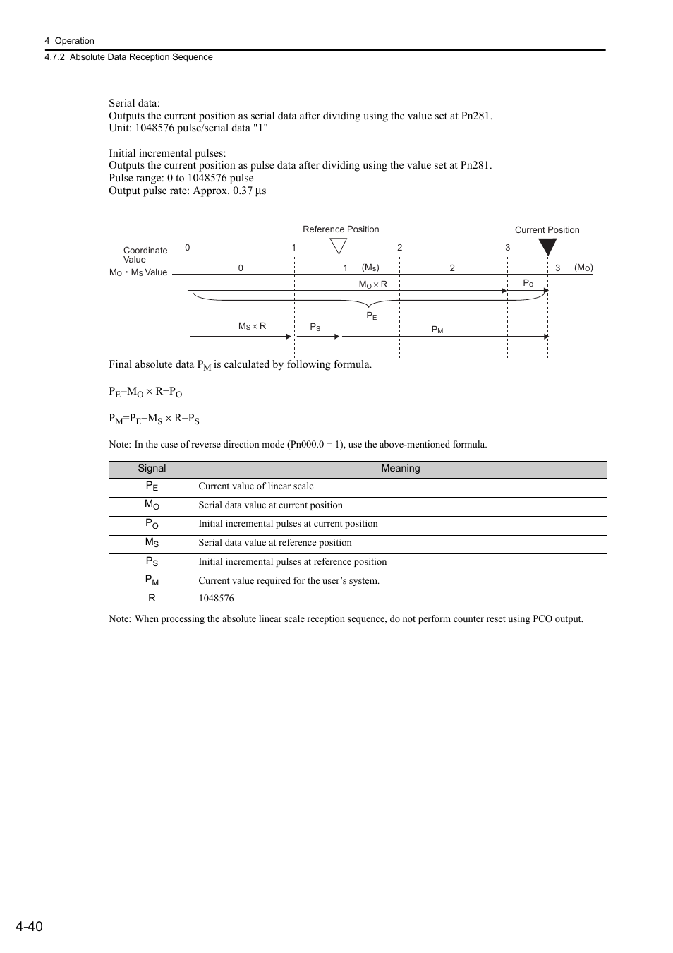 Linear | Yaskawa Sigma-5 User Manual: Design and Maintenance - Linear Motors MECHATROLINK-III Communications Reference User Manual | Page 128 / 357