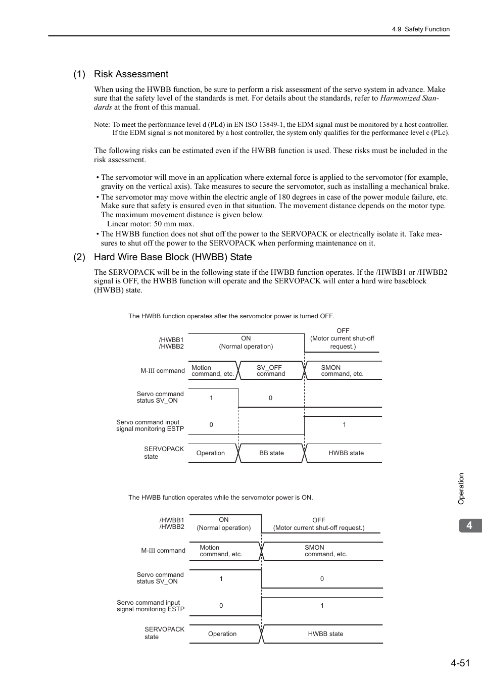1) risk assessment, 2) hard wire base block (hwbb) state, M-iii | Yaskawa Sigma-5 User Manual: Design and Maintenance - Linear Motors MECHATROLINK-III Communications Reference User Manual | Page 139 / 357