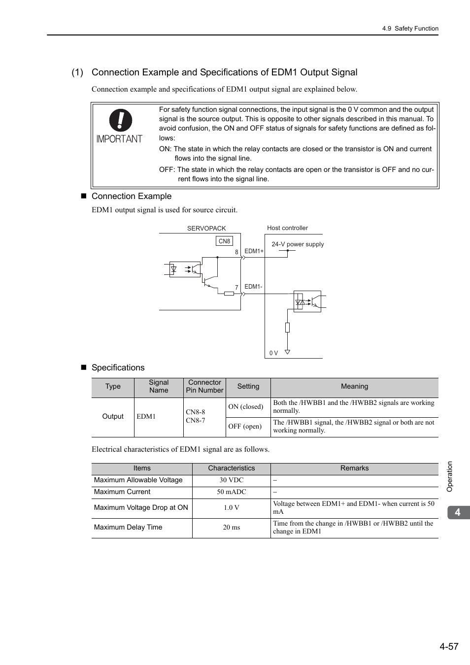 Yaskawa Sigma-5 User Manual: Design and Maintenance - Linear Motors MECHATROLINK-III Communications Reference User Manual | Page 145 / 357