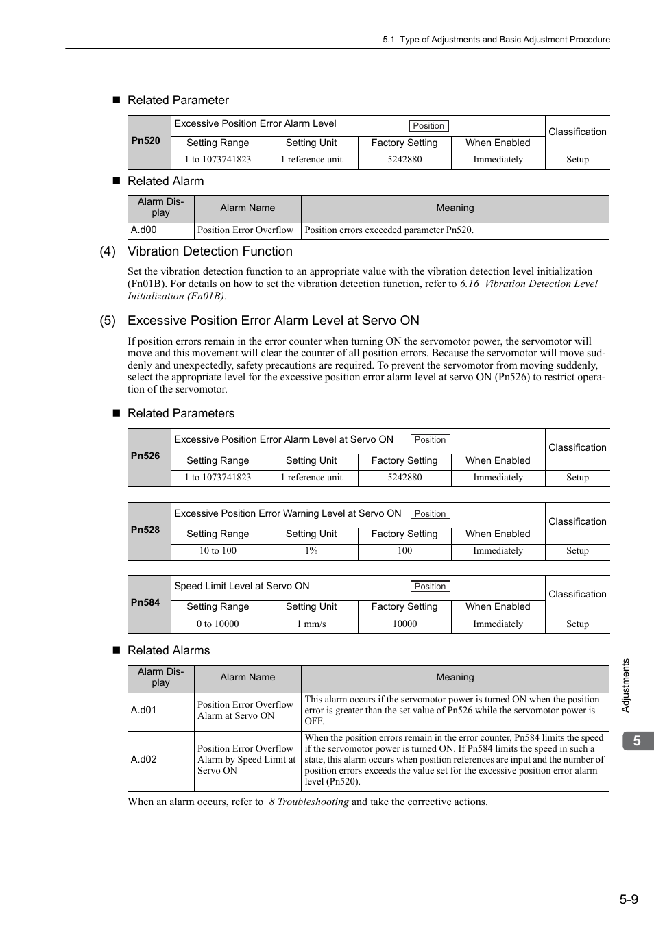 4) vibration detection function | Yaskawa Sigma-5 User Manual: Design and Maintenance - Linear Motors MECHATROLINK-III Communications Reference User Manual | Page 159 / 357