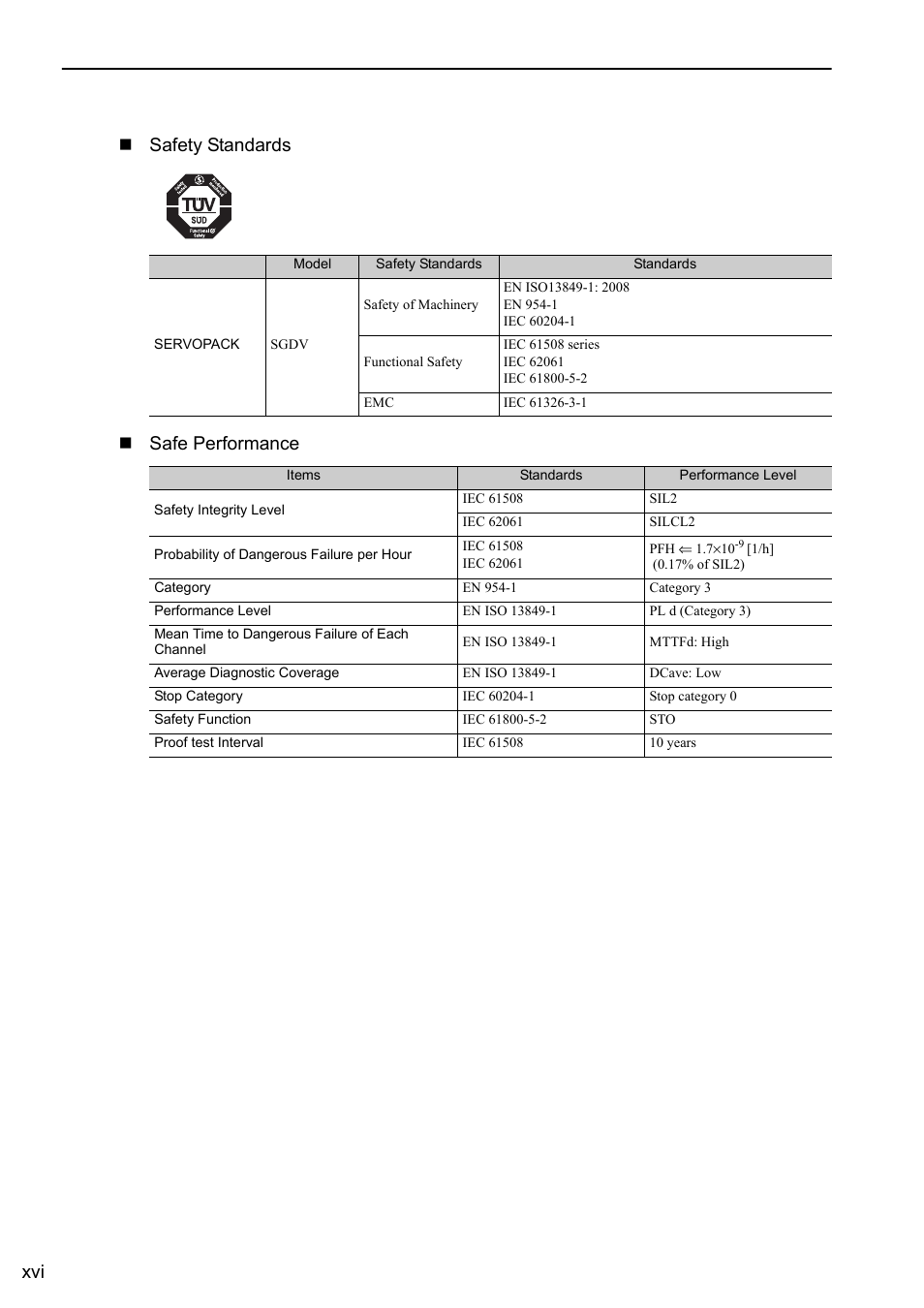 Xvi safety standards safe performance | Yaskawa Sigma-5 User Manual: Design and Maintenance - Linear Motors MECHATROLINK-III Communications Reference User Manual | Page 16 / 357