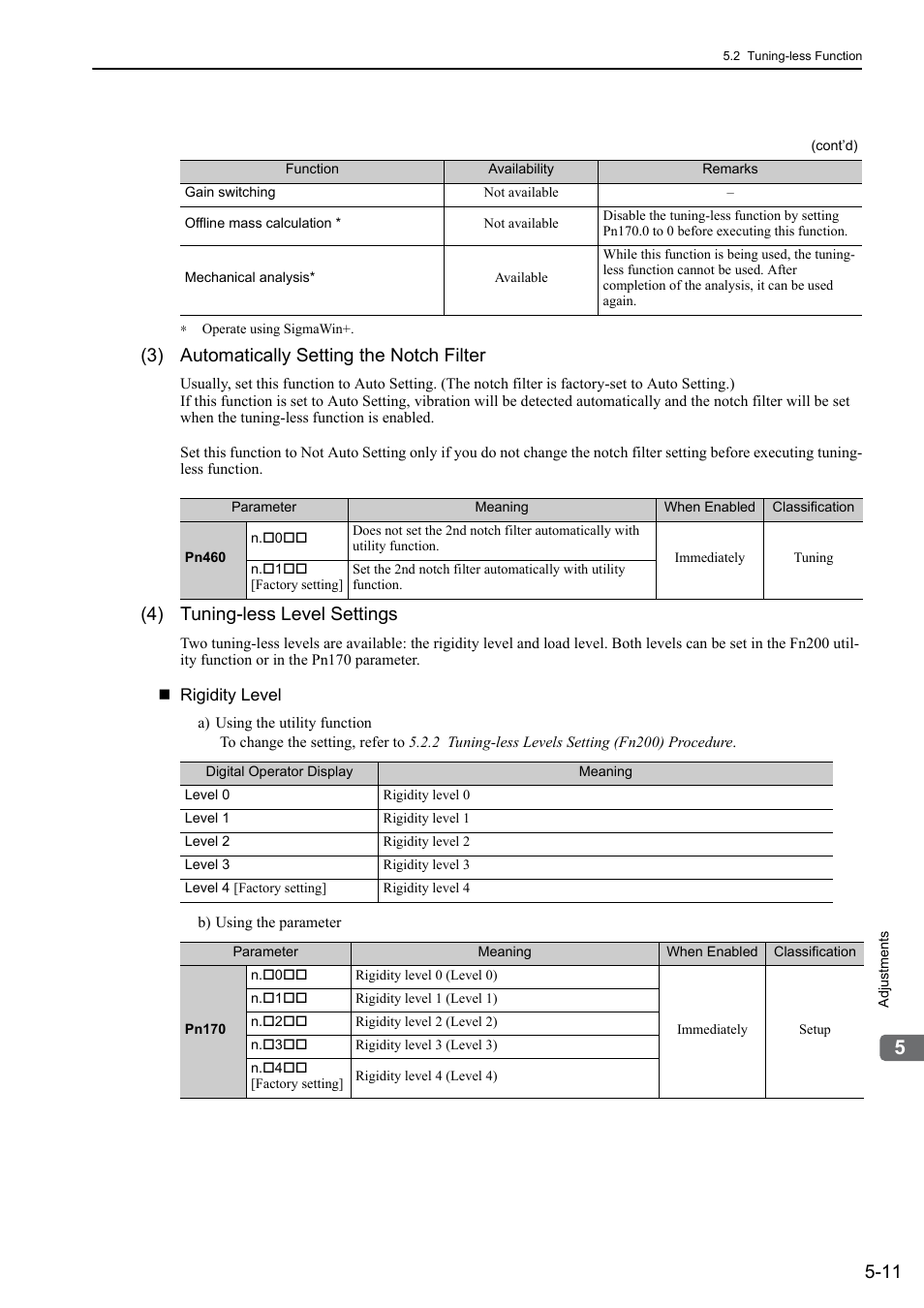 3) automatically setting the notch filter, 4) tuning-less level settings | Yaskawa Sigma-5 User Manual: Design and Maintenance - Linear Motors MECHATROLINK-III Communications Reference User Manual | Page 161 / 357