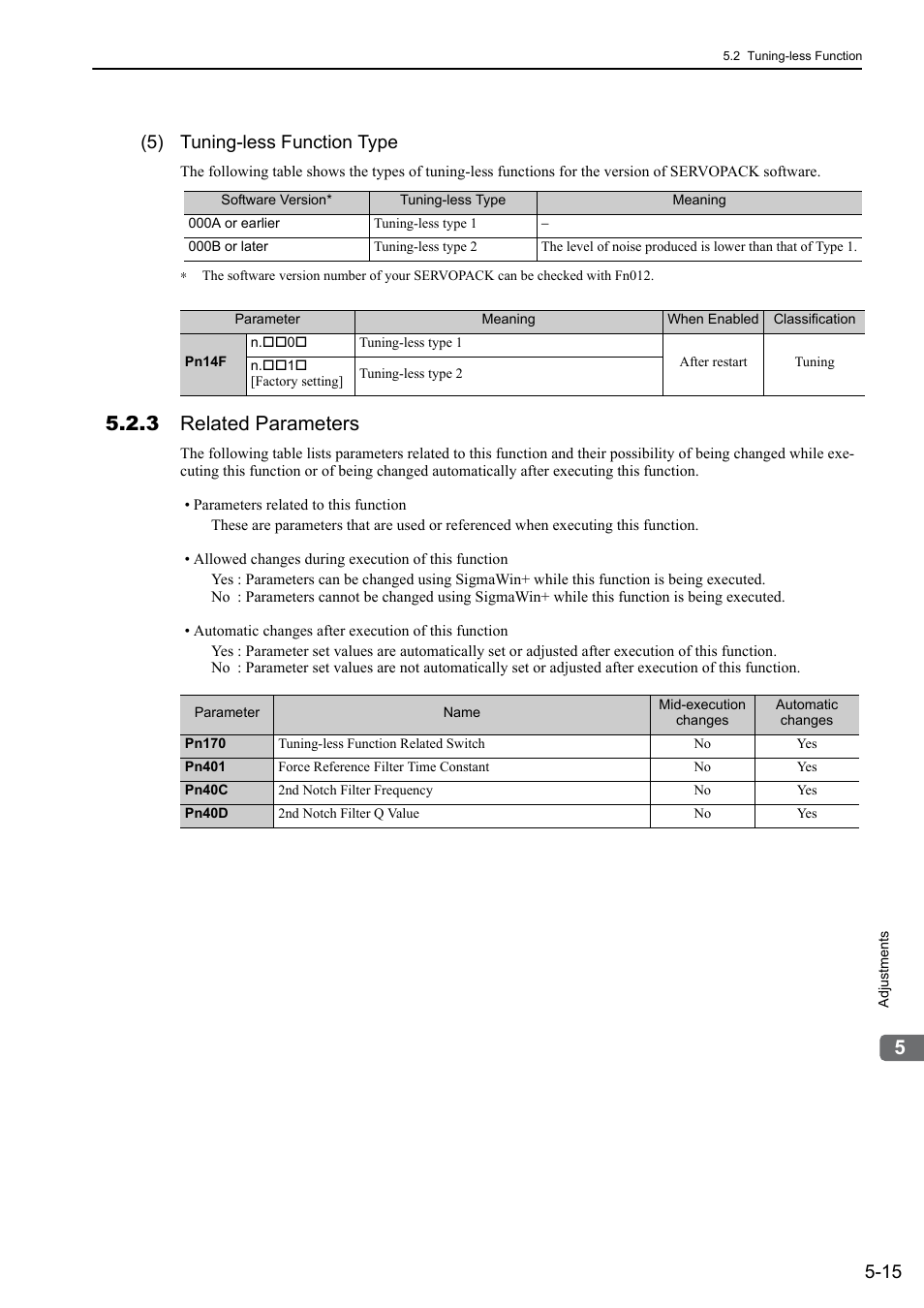 3 related parameters, 5) tuning-less function type | Yaskawa Sigma-5 User Manual: Design and Maintenance - Linear Motors MECHATROLINK-III Communications Reference User Manual | Page 165 / 357