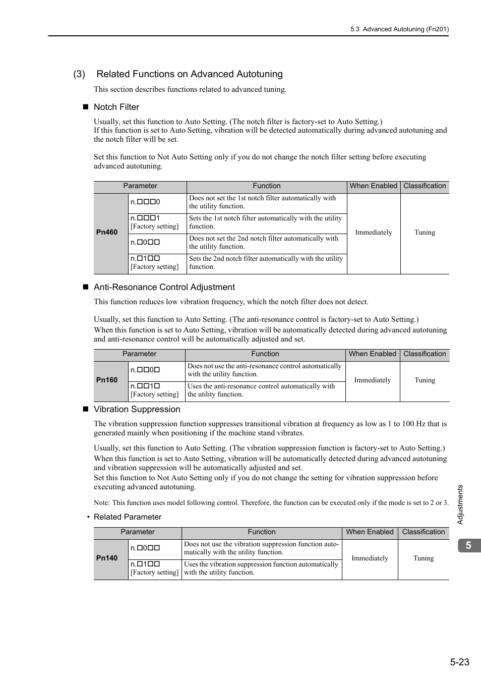 3) related functions on advanced autotuning | Yaskawa Sigma-5 User Manual: Design and Maintenance - Linear Motors MECHATROLINK-III Communications Reference User Manual | Page 173 / 357