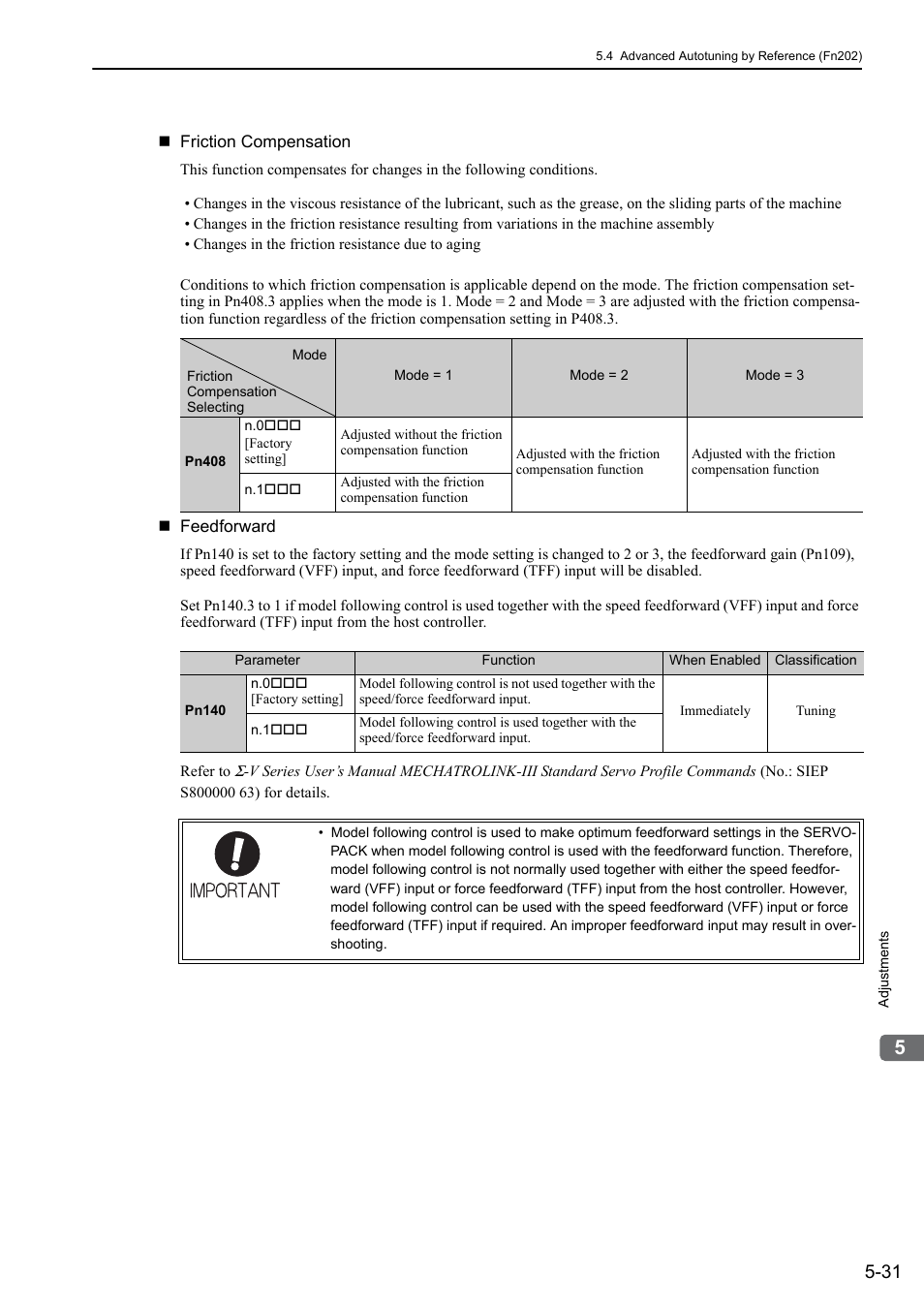 Yaskawa Sigma-5 User Manual: Design and Maintenance - Linear Motors MECHATROLINK-III Communications Reference User Manual | Page 181 / 357