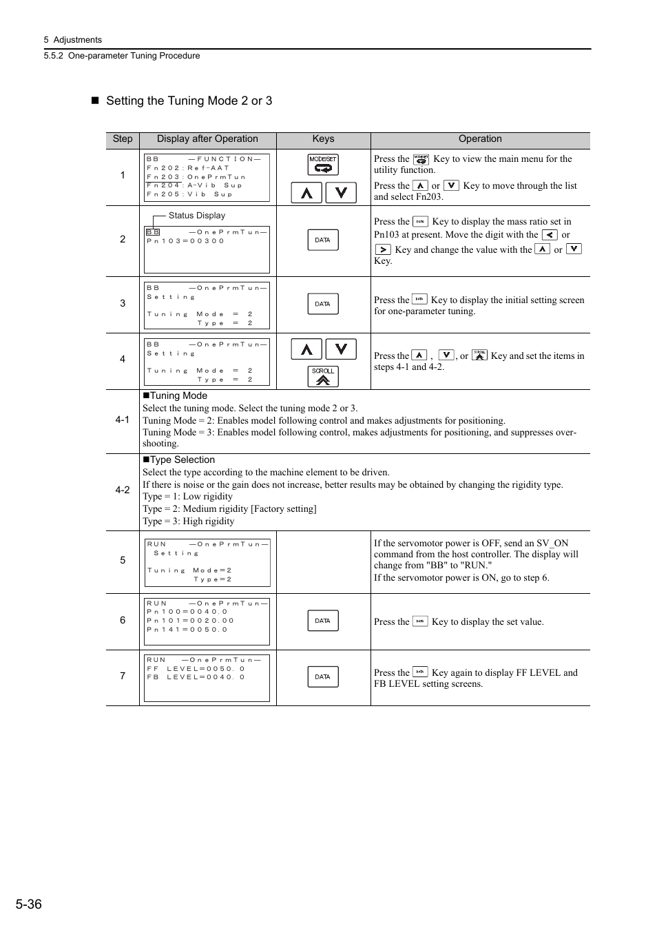 Setting the tuning mode 2 or 3 | Yaskawa Sigma-5 User Manual: Design and Maintenance - Linear Motors MECHATROLINK-III Communications Reference User Manual | Page 186 / 357